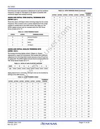 ISL12022IBZ-T7A Datasheet Page 17