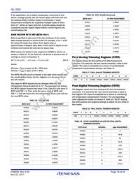ISL12022IBZ-T7A Datasheet Page 19