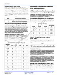 ISL12022MIBZ-T7A Datasheet Page 17