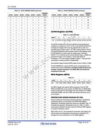 ISL12022MIBZ-T7A Datasheet Page 19