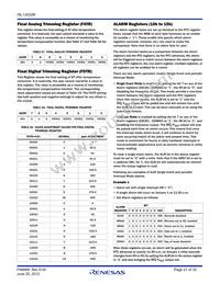 ISL12022MIBZ-T7A Datasheet Page 21