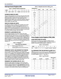 ISL12022MIBZR5421 Datasheet Page 17