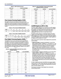 ISL12022MIBZR5421 Datasheet Page 21