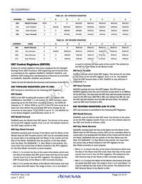 ISL12022MIBZR5421 Datasheet Page 23