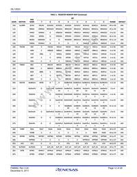 ISL12023IVZ-T Datasheet Page 12
