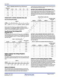 ISL12023IVZ-T Datasheet Page 15