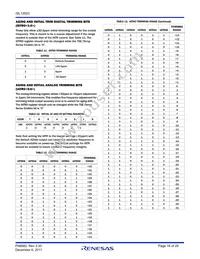 ISL12023IVZ-T Datasheet Page 16