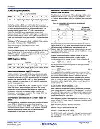 ISL12023IVZ-T Datasheet Page 17