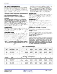 ISL12023IVZ-T Datasheet Page 20