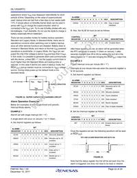 ISL12024IRTCZ Datasheet Page 22