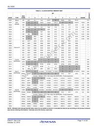 ISL12025IVZ-T Datasheet Page 11