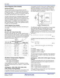 ISL12025IVZ-T Datasheet Page 12