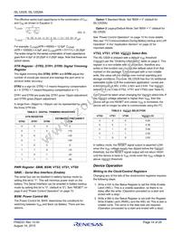 ISL12028AIV27Z Datasheet Page 14