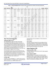 ISL12030IBZ Datasheet Page 13