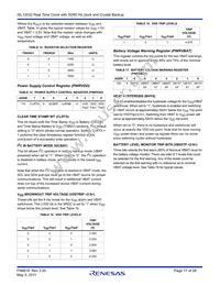 ISL12030IBZ Datasheet Page 17