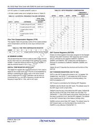 ISL12030IBZ Datasheet Page 19