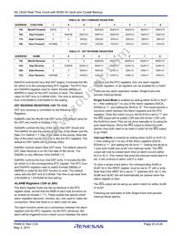 ISL12030IBZ Datasheet Page 20