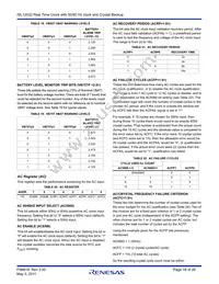 ISL12032IVZ Datasheet Page 18