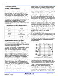 ISL1208IB8Z-TKR5291 Datasheet Page 18