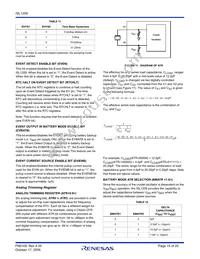ISL1209IU10-TK Datasheet Page 15
