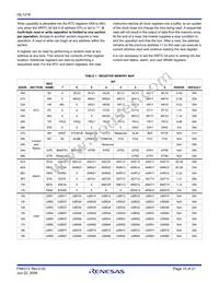 ISL1218IUZ-T Datasheet Page 10