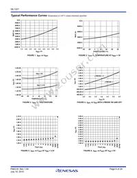 ISL1221IUZ Datasheet Page 6