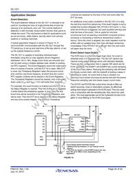 ISL1221IUZ Datasheet Page 20