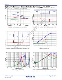 ISL21010DFH312Z-T Datasheet Page 20