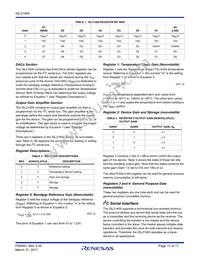 ISL21400IU8Z-TK Datasheet Page 11