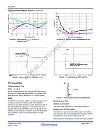 ISL22449UFV14Z-TK Datasheet Page 8