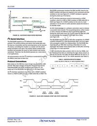 ISL23328UFVZ-TK Datasheet Page 15