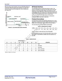 ISL23428UFRUZ-T7A Datasheet Page 15