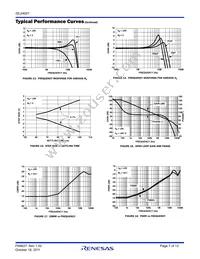 ISL24021IRT065Z Datasheet Page 7