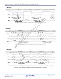 ISL26321FBZ Datasheet Page 17