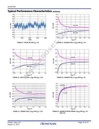 ISL267450IUZ-T Datasheet Page 10