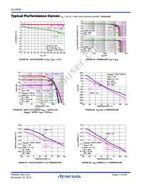 ISL28006FH20Z-T7 Datasheet Page 17