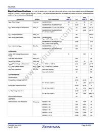 ISL28025FI60Z-T Datasheet Page 8
