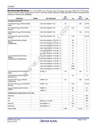 ISL28025FI60Z-T Datasheet Page 9