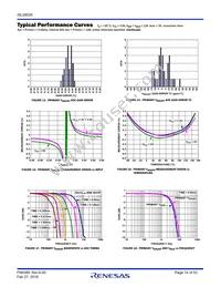 ISL28025FR12Z-T7A Datasheet Page 14