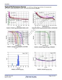 ISL28025FR12Z-T7A Datasheet Page 16