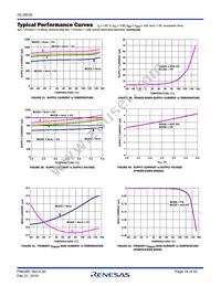 ISL28025FR12Z-T7A Datasheet Page 18