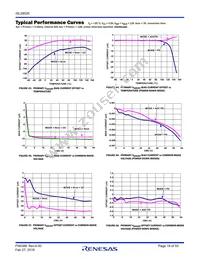 ISL28025FR12Z-T7A Datasheet Page 19