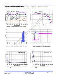 ISL28025FR12Z-T7A Datasheet Page 21