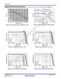 ISL28118MUZ Datasheet Page 9