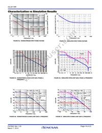 ISL28118MUZ Datasheet Page 19