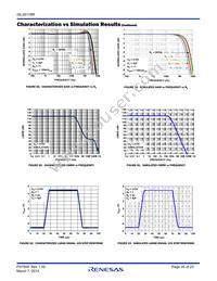 ISL28118MUZ Datasheet Page 20