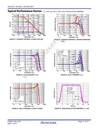 ISL28127FBZ-T7A Datasheet Page 17