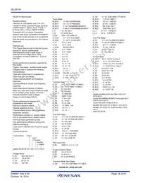 ISL28134FHZ-T7 Datasheet Page 18