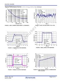 ISL28146FHZ-T7 Datasheet Page 6