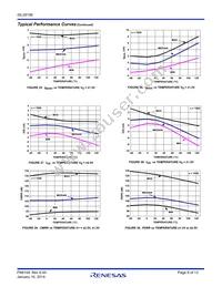 ISL28156FBZ-T7 Datasheet Page 8